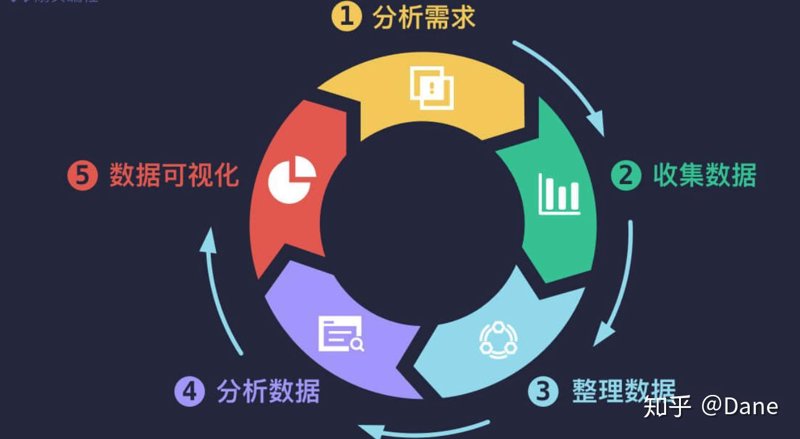 连云港物联网开发：从设备接入到智慧园区落地的全链路实践指南